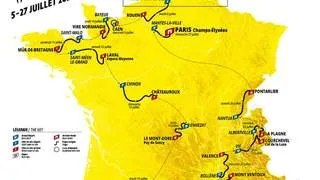 TDF 2025 - All Stages